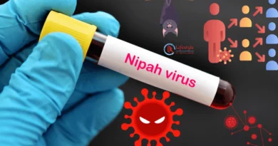 Nipah Virus, A Comprehensive Guide to the Deadly Pathogen article by Let's Redefine Lifestyle