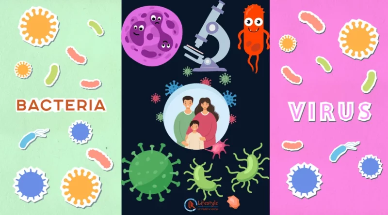 Viruses and Bacteria, A Comprehensive Guide article by Let's Redefine Lifestyle