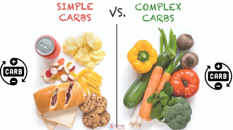 Simple and Complex Carbohydrates (Carbs) Article by Let's Redefine Lifestyle